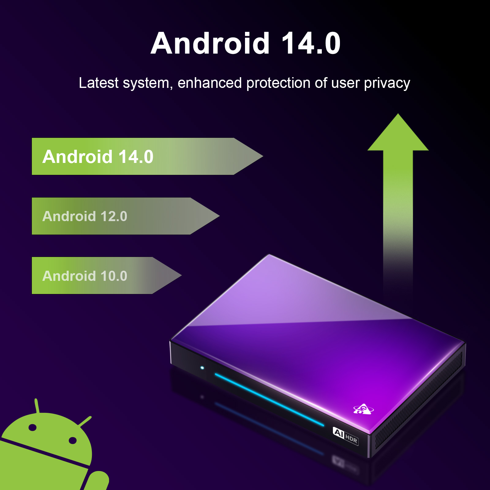 android 14 smart tv box