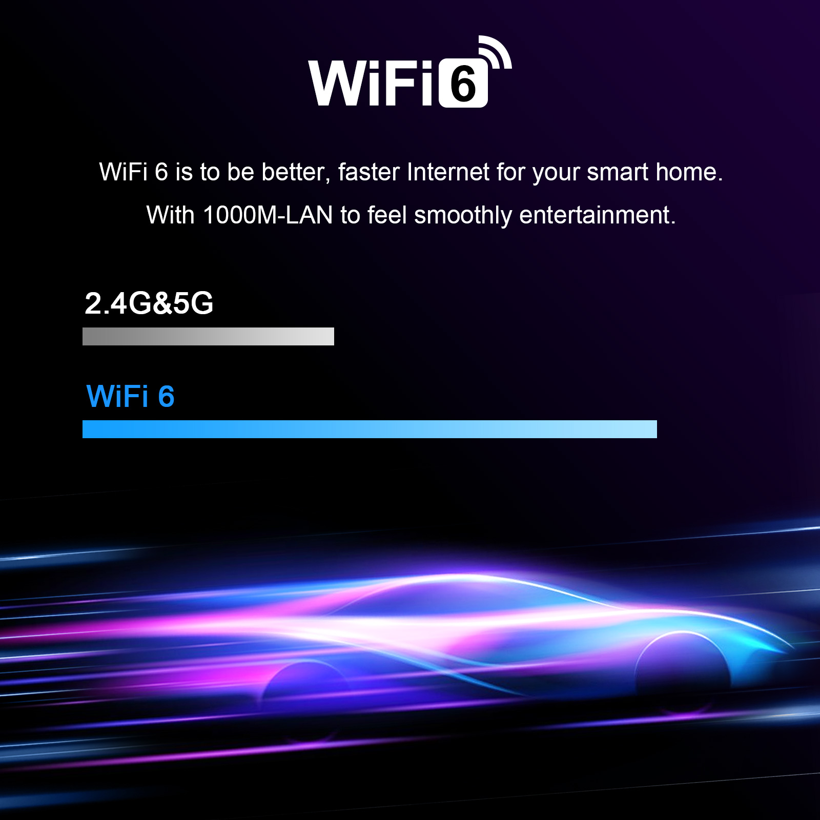 wifi 6 android tv box