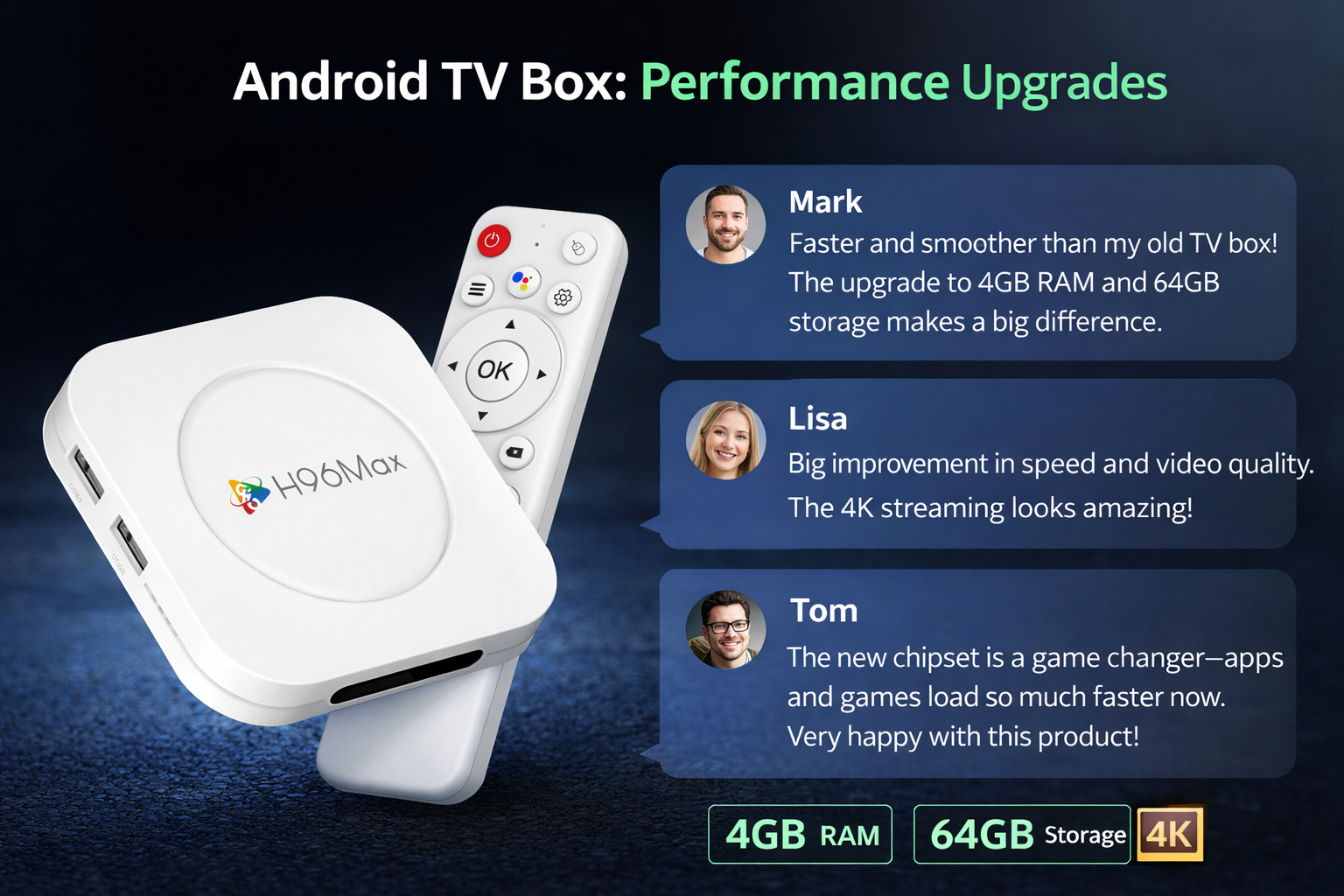 Overseas customers sharing positive Android TV box experience