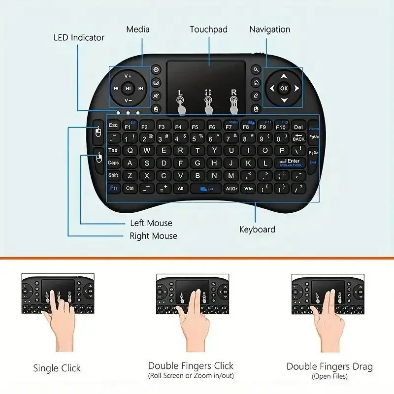 Close-up of function keys on i8 Mini Wireless Keyboard