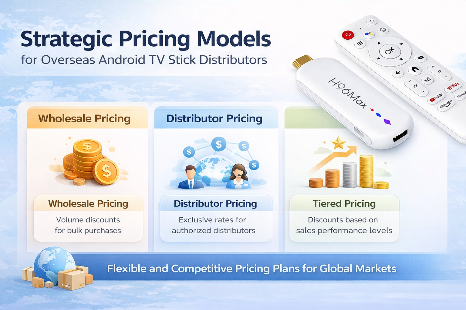 Strategic pricing models for overseas Android TV Stick distributors