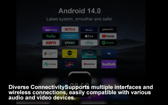H96 Max Android TV Box with Android 14 OS