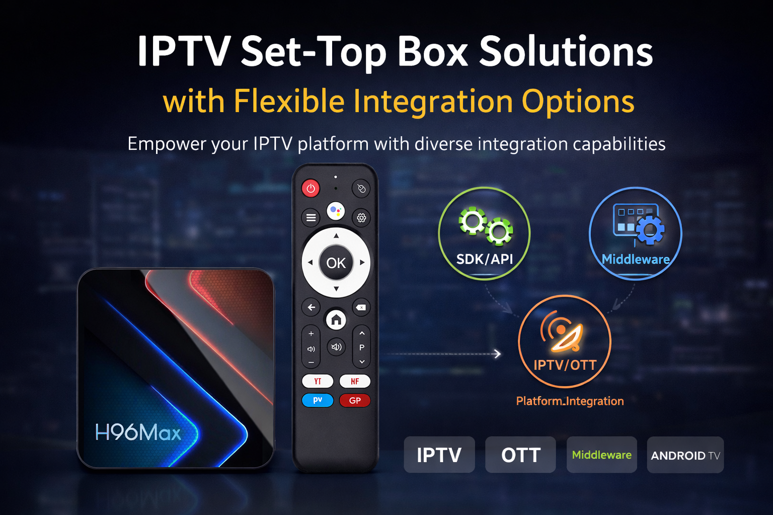 IPTV set-top box solutions with flexible integration options