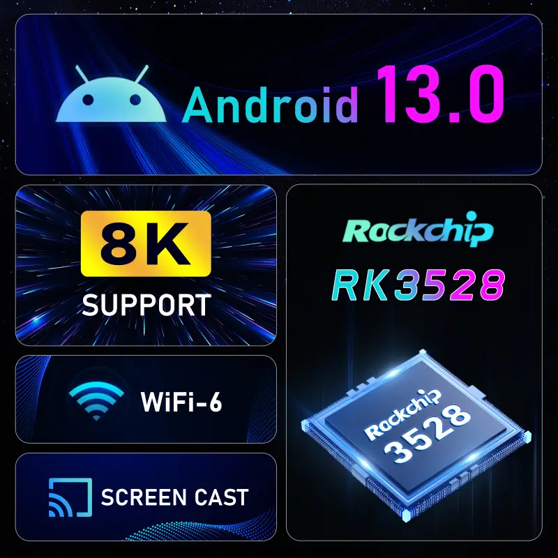 H96 Max RK3528 Android TV Box with quad-core processor and Android 13