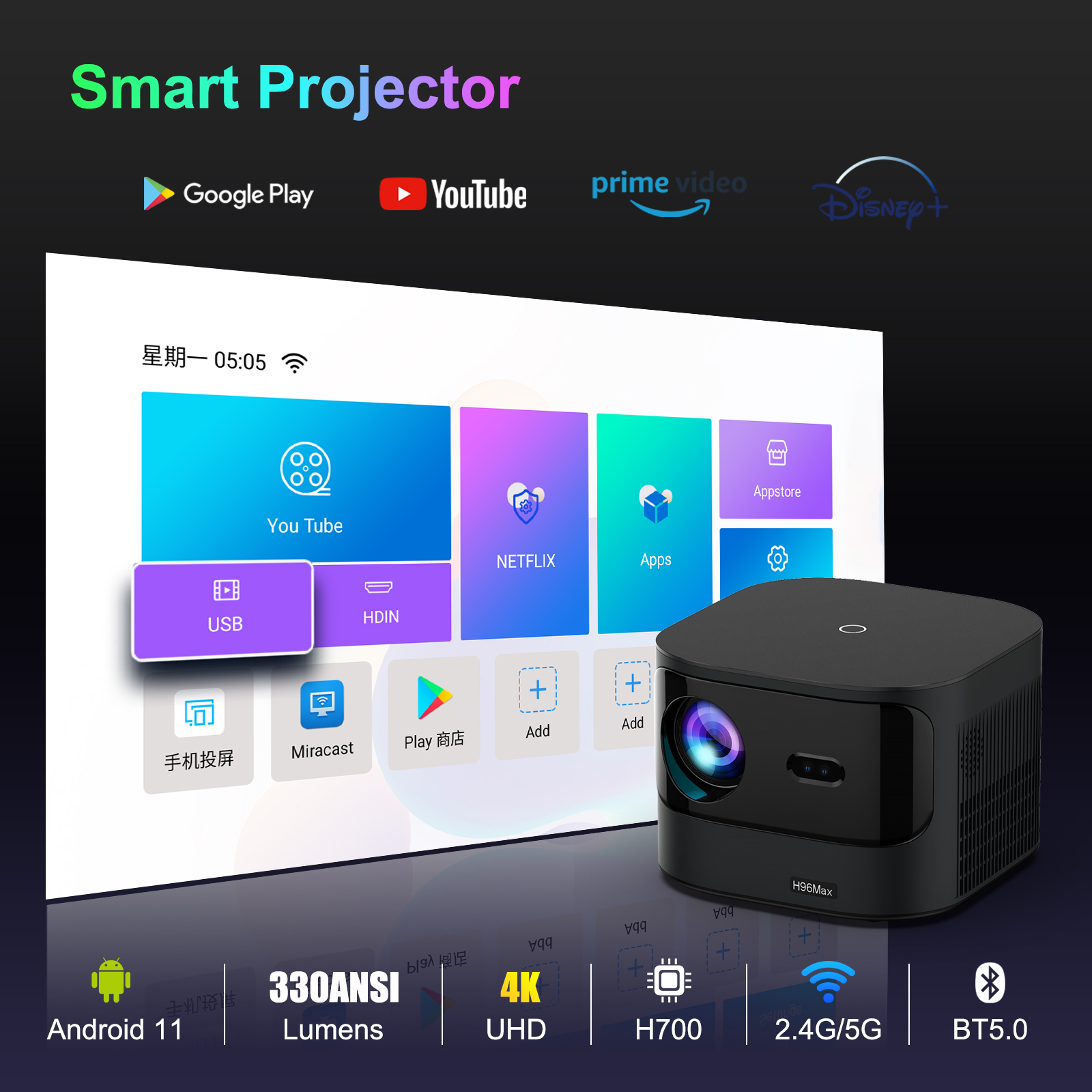mini smart projector Android