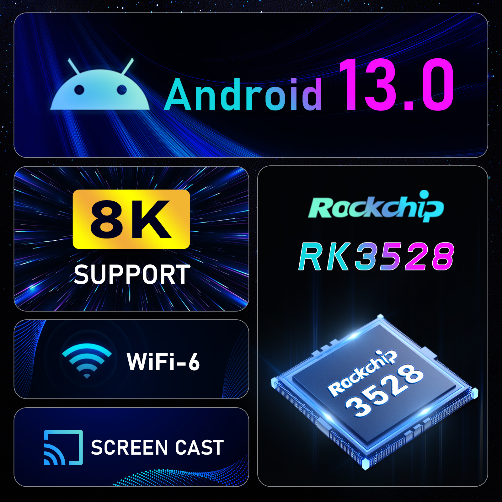 android 13 smart tv box