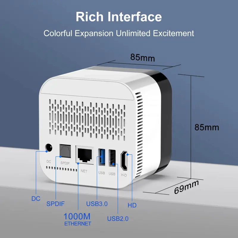 Close-up of USB 3.0, HDMI, and 1000M LAN ports on H96 Max H728 Android TV Box