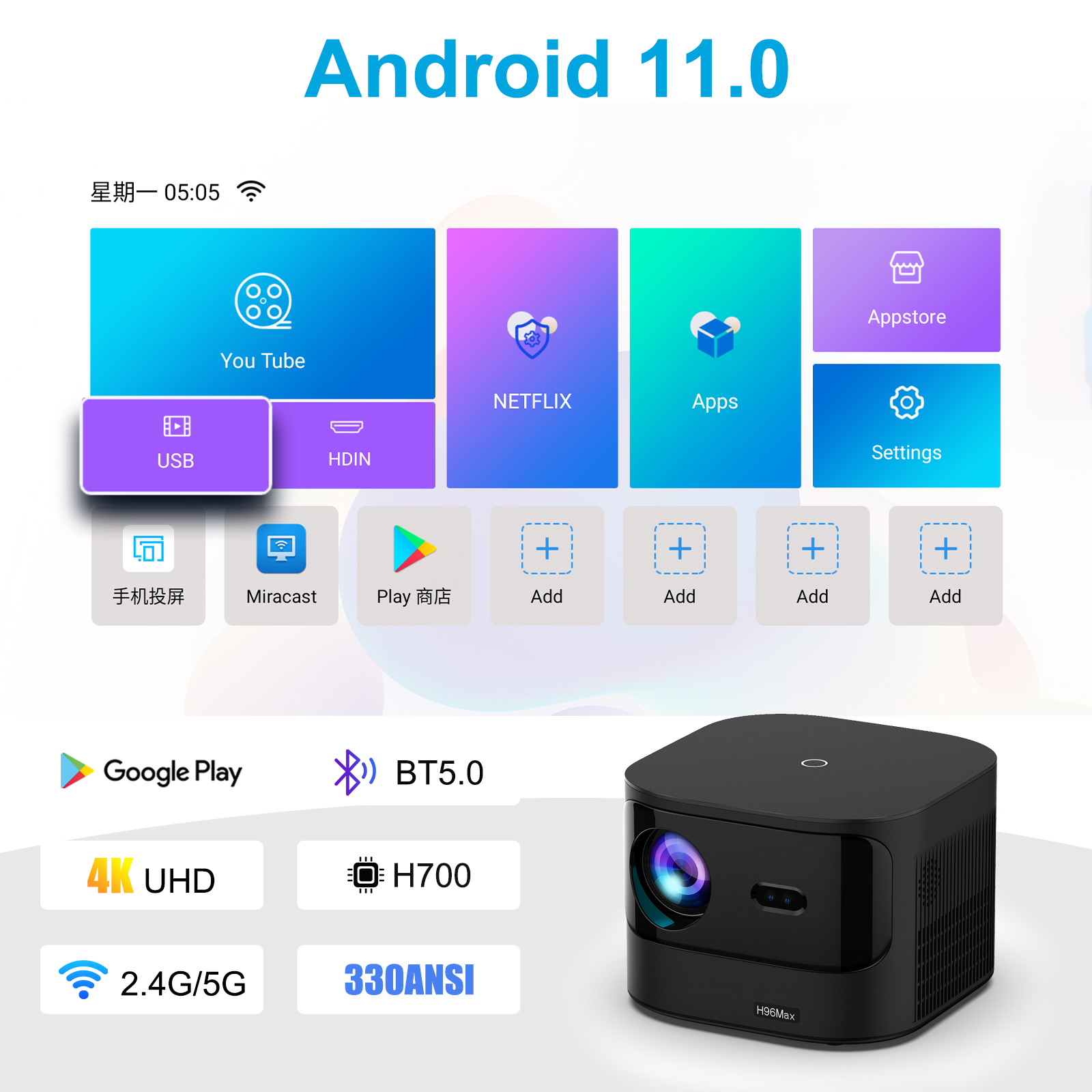 projector with voice remote