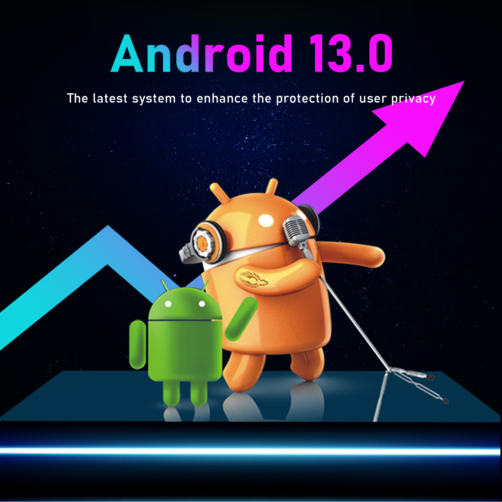 android 13 tv box