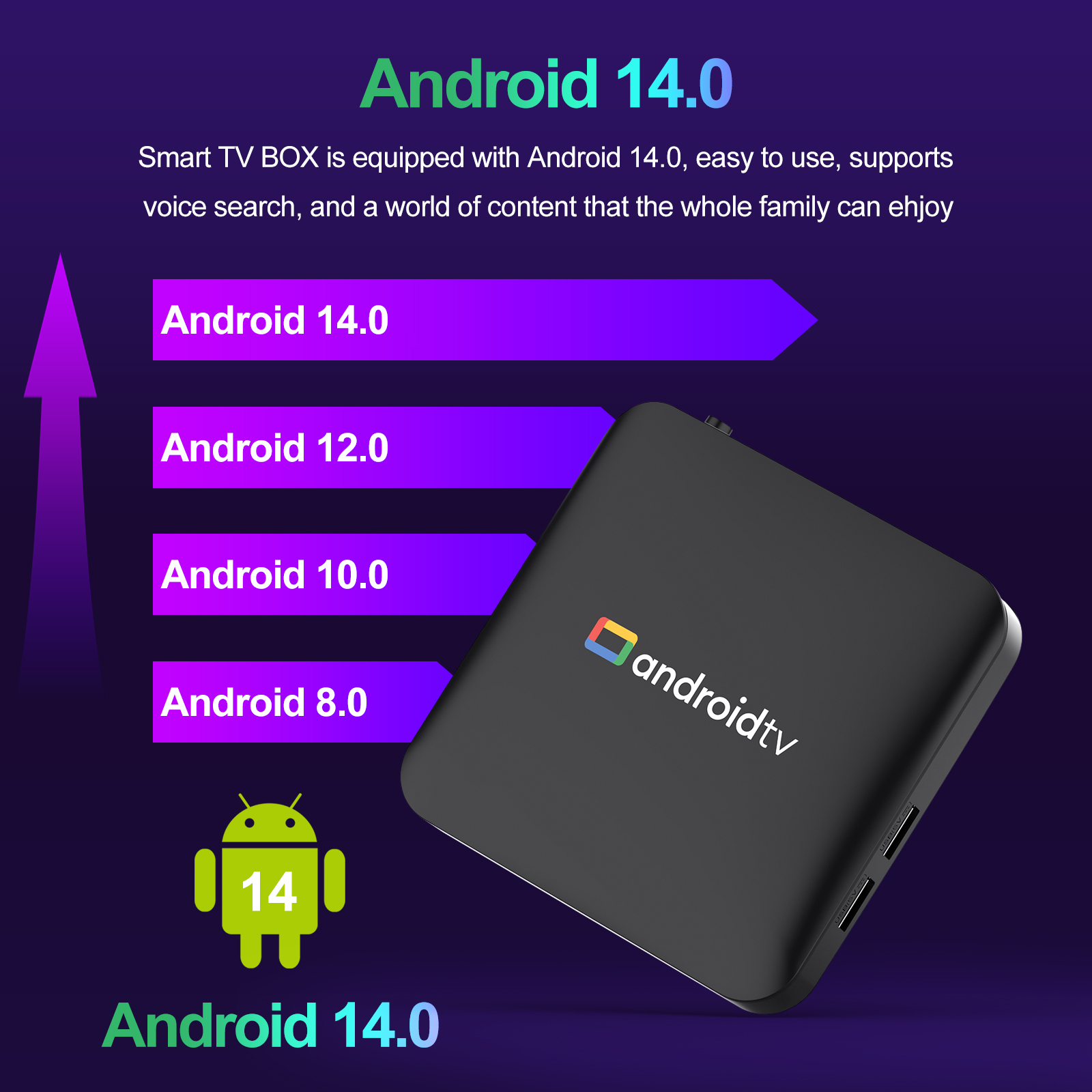 android 14