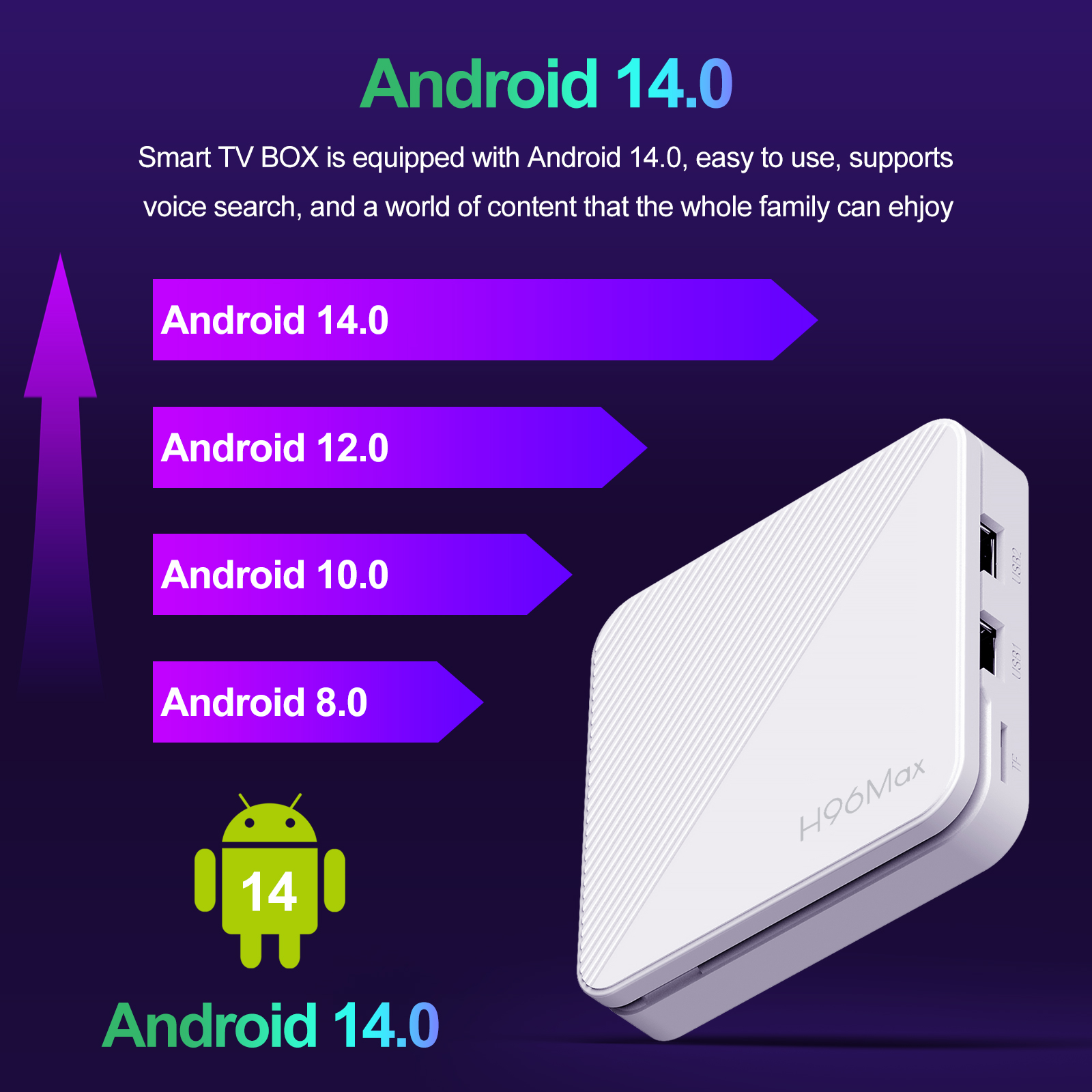 android 14 tv box
