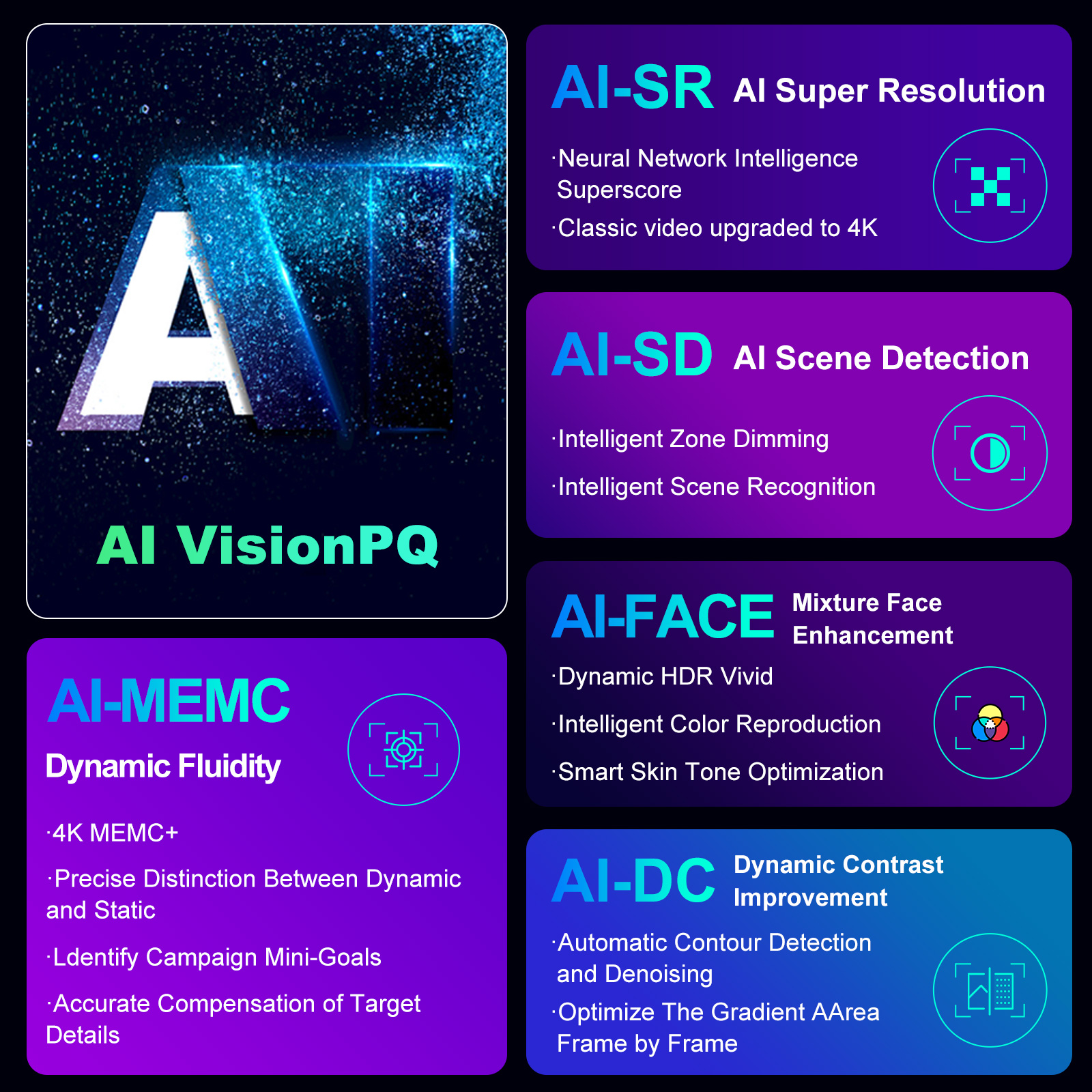 AI-SR TV Box