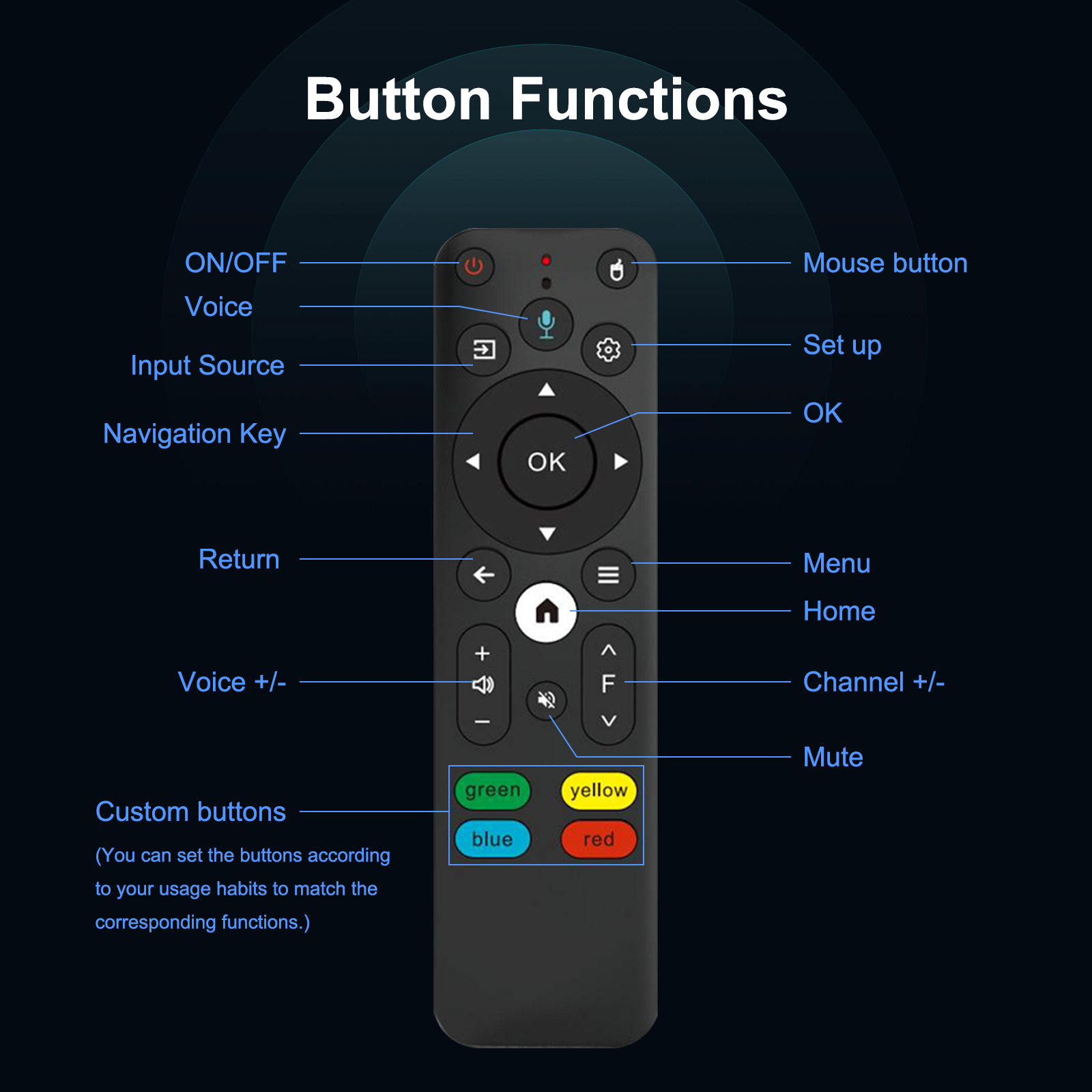 smart projector