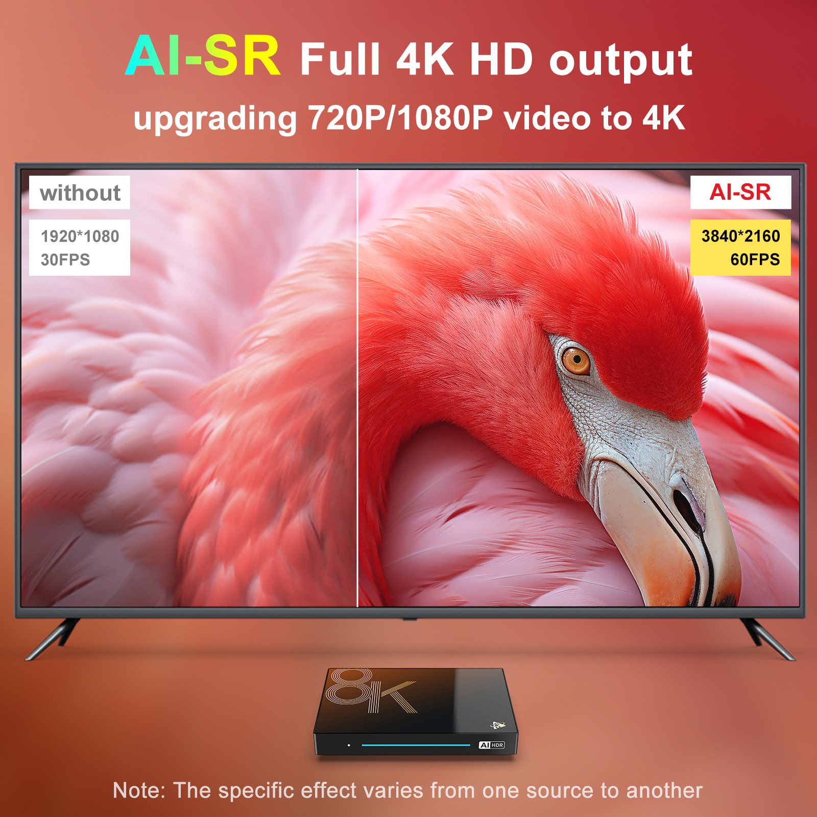 8k tv box