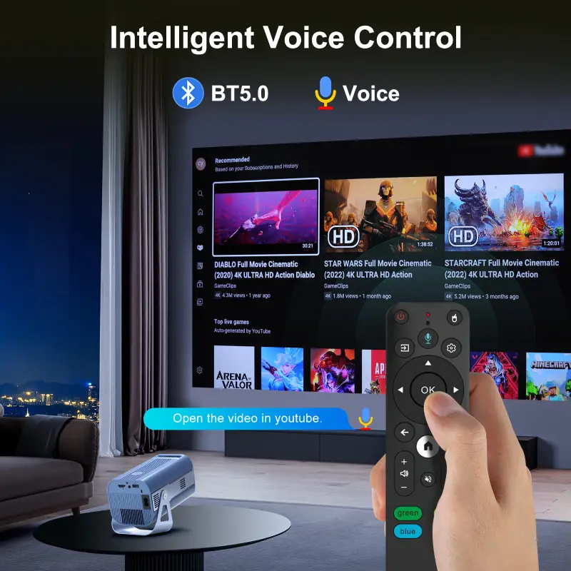 H96 Max B11 Projector with Bluetooth voice remote control for hands-free operation