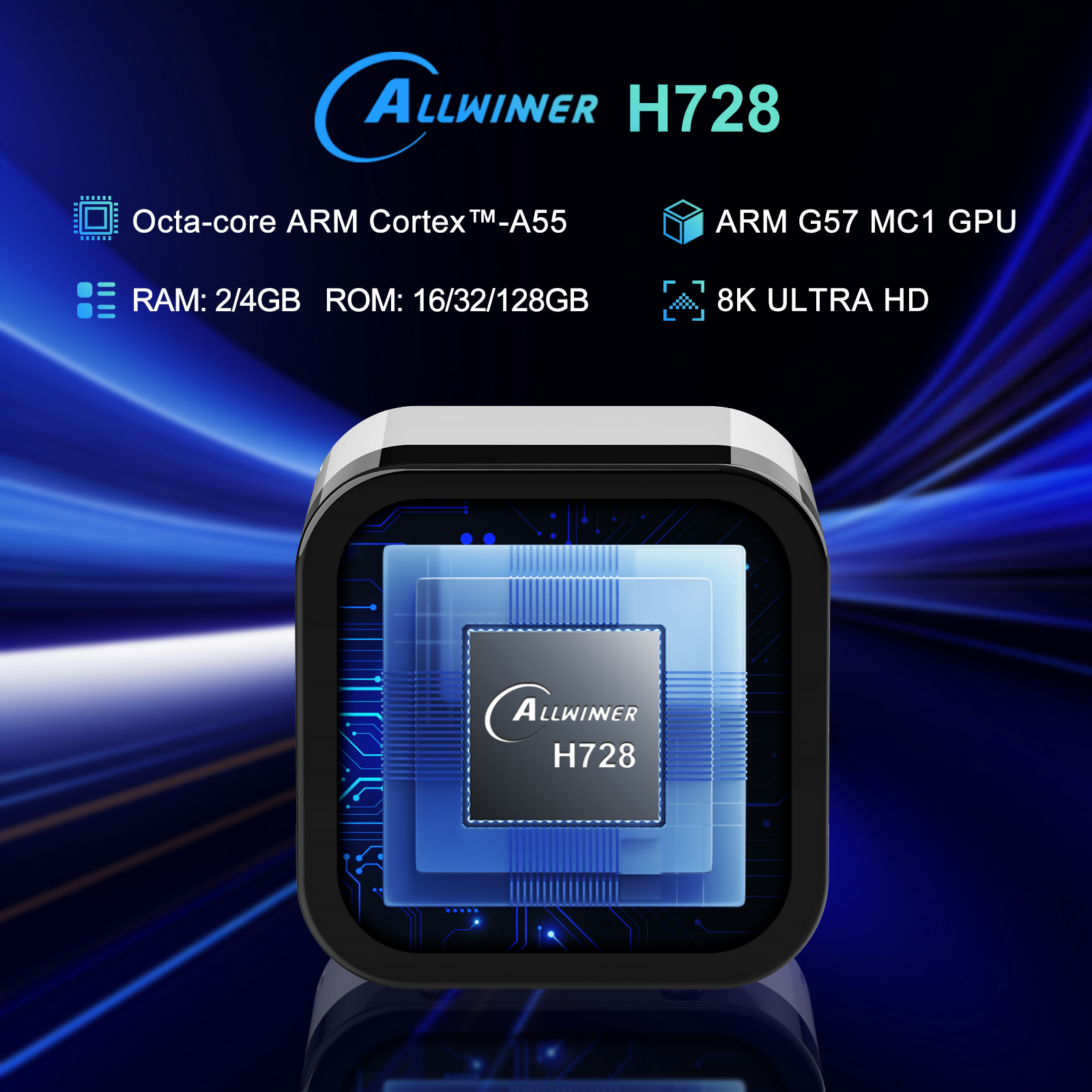 H728 android tv box