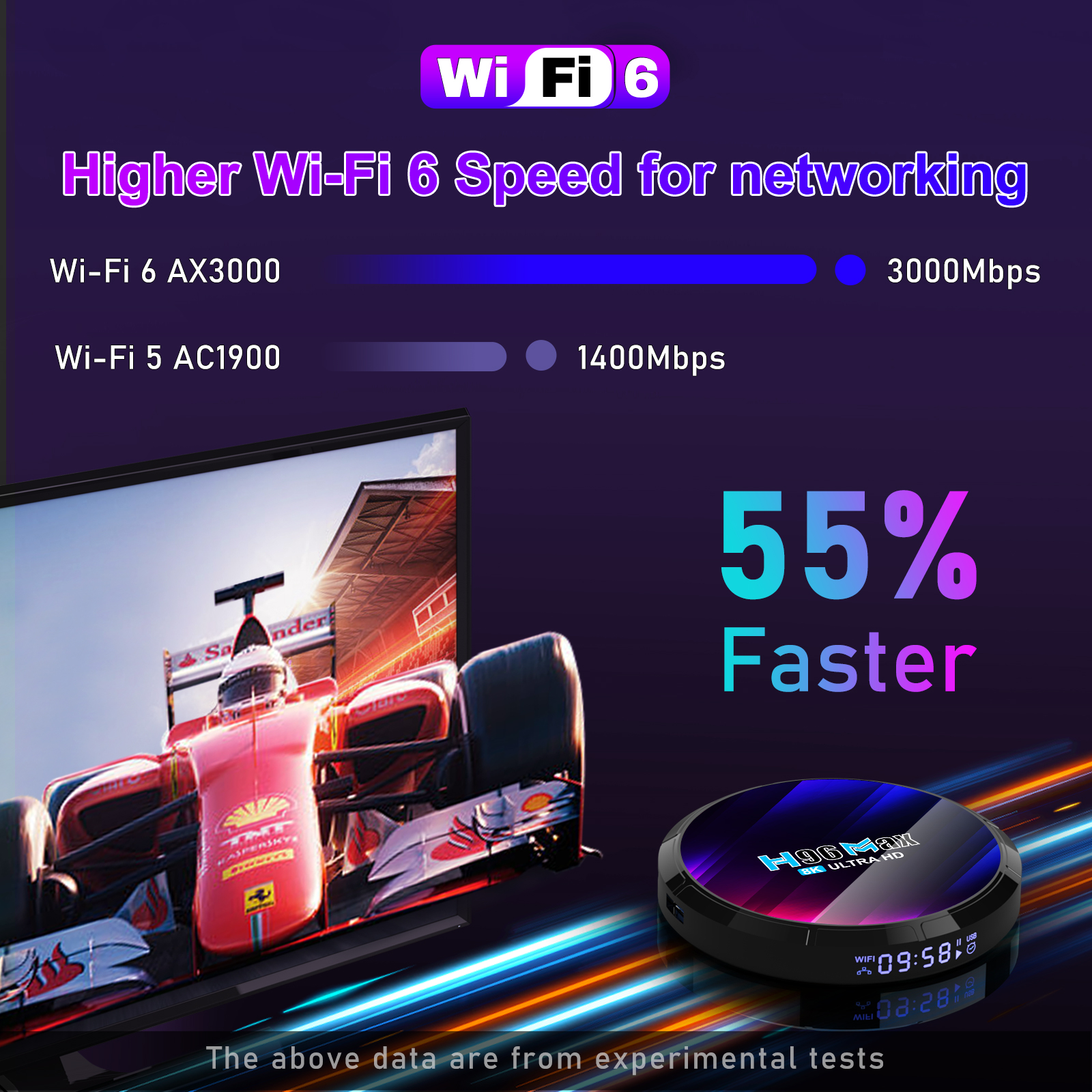 wifi 6 android tv box
