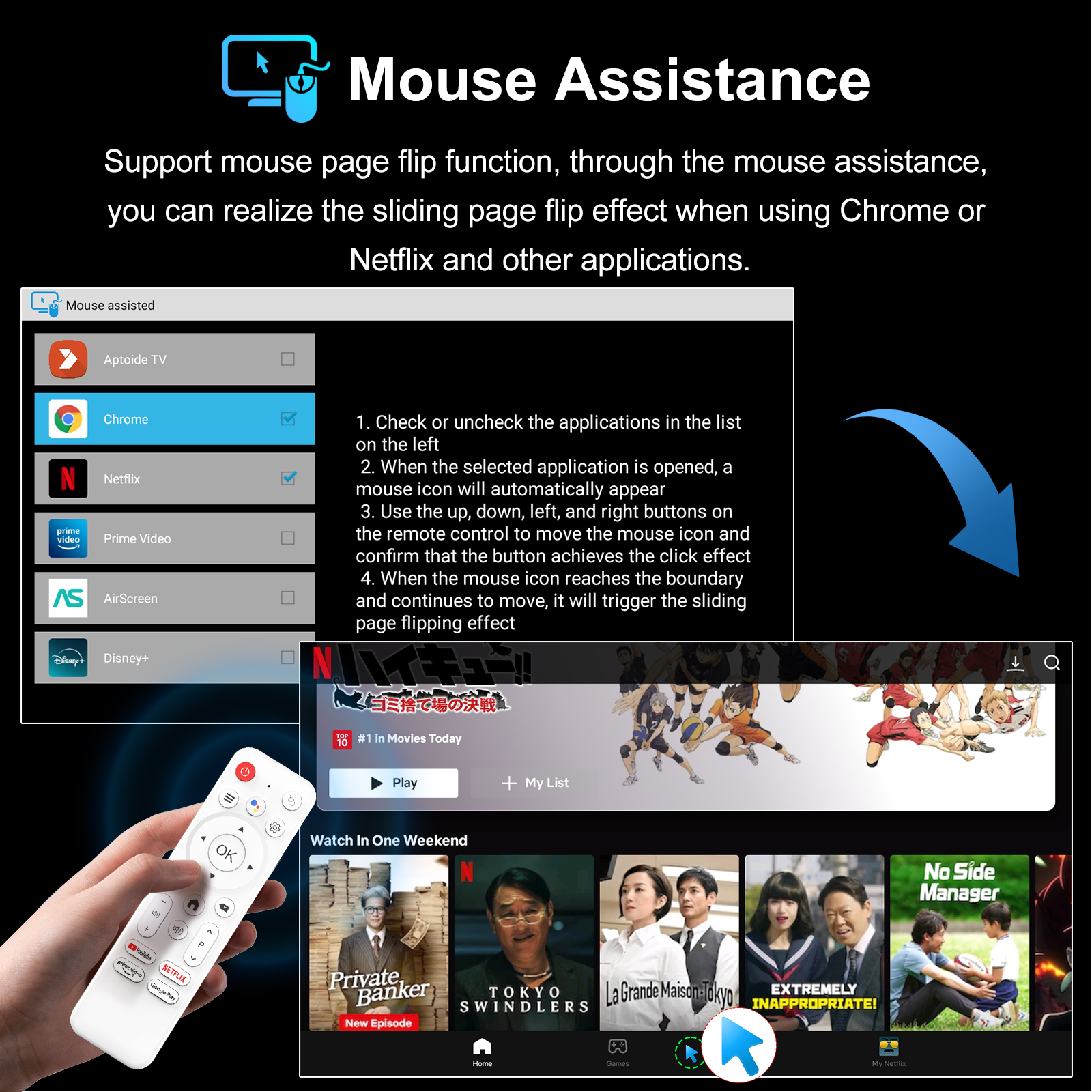 4gb ram tv box