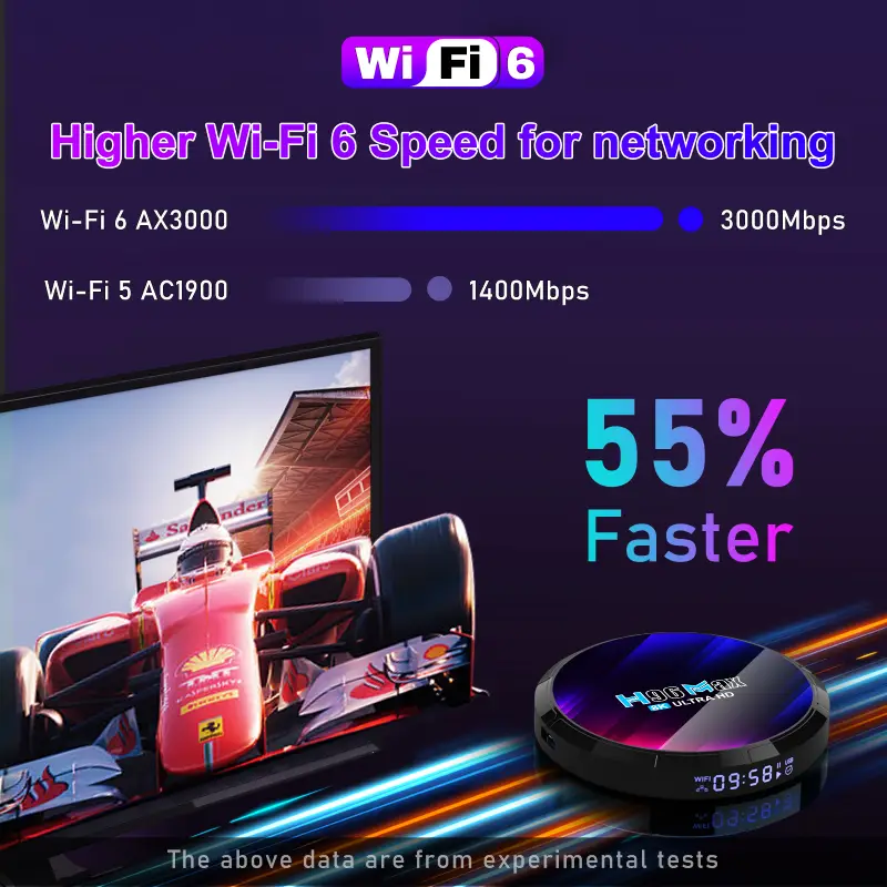 H96 Max RK3528 Android TV Box with built-in WiFi 6 support