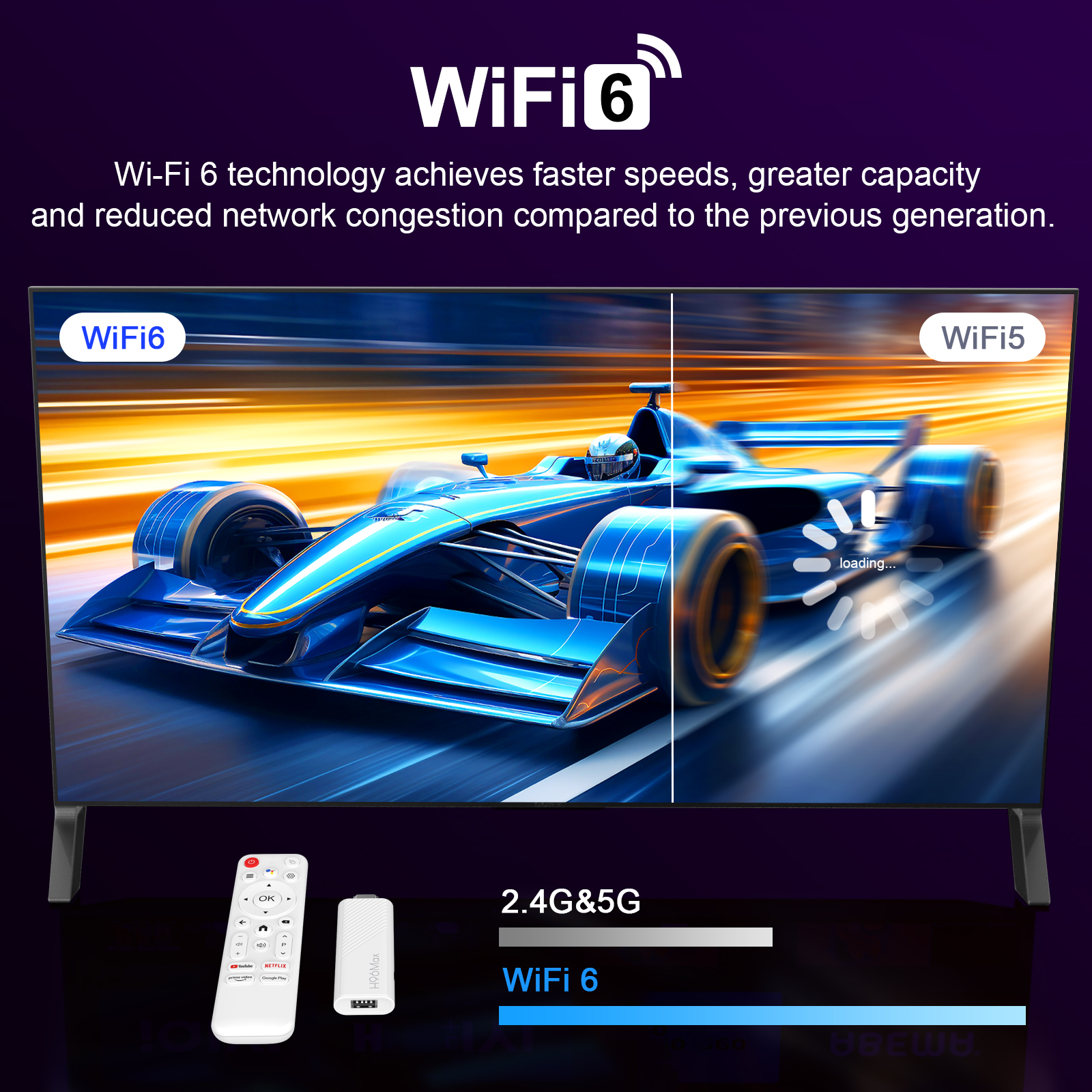 android 14 tv stick with WiFi6 and Bluetooth