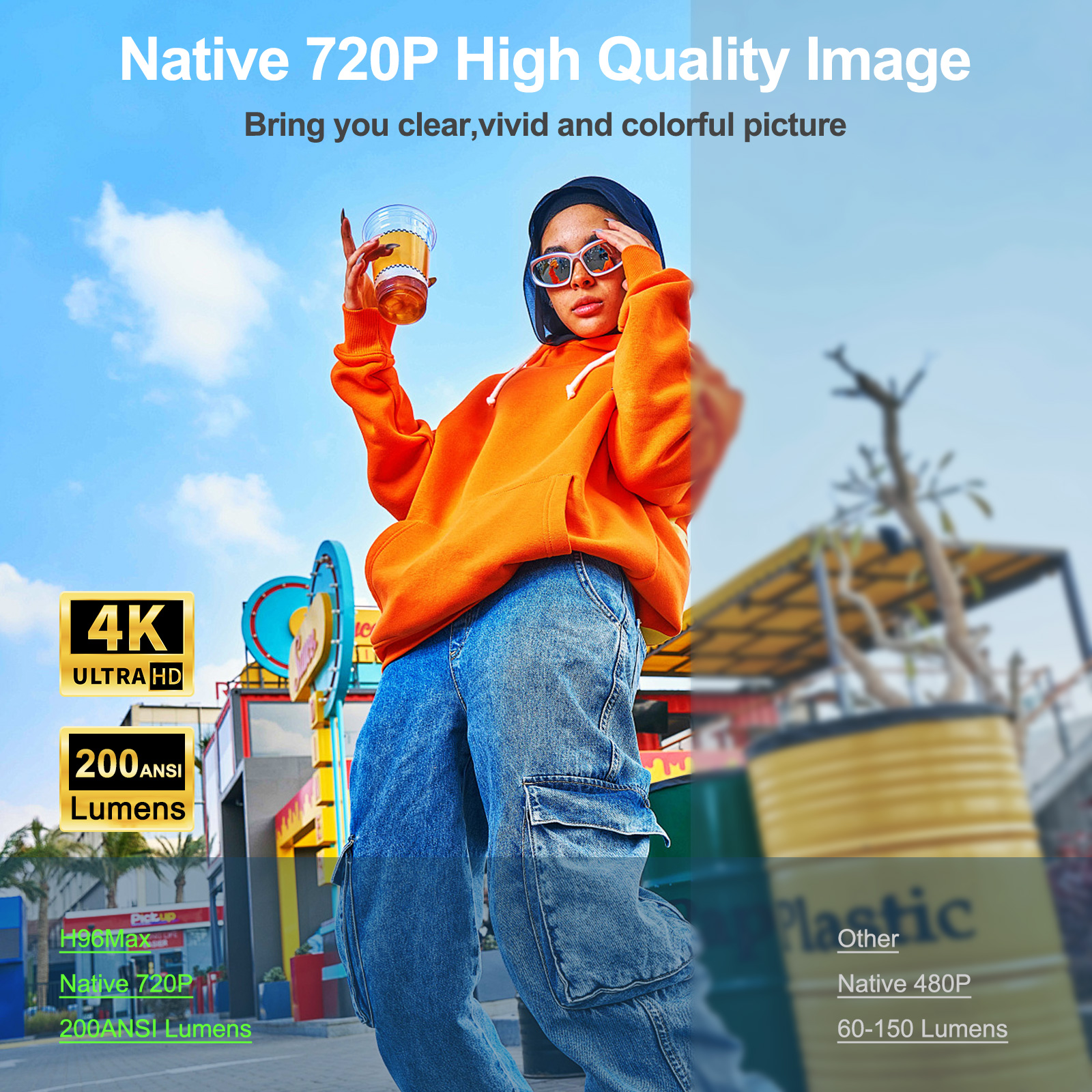 720P native resolution projector