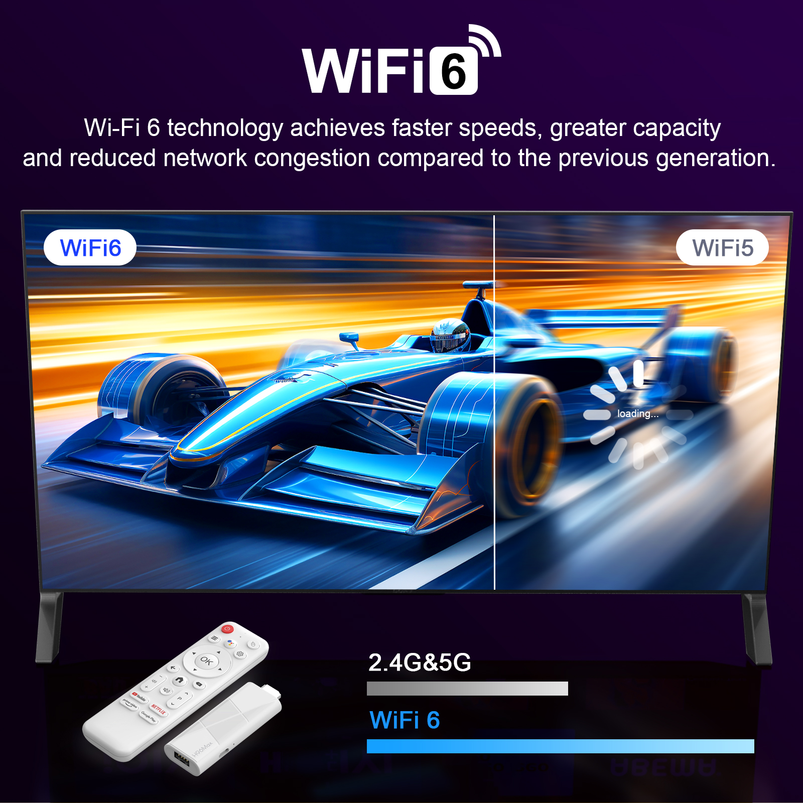 android tv stick with WiFi6 and Bluetooth 5.4