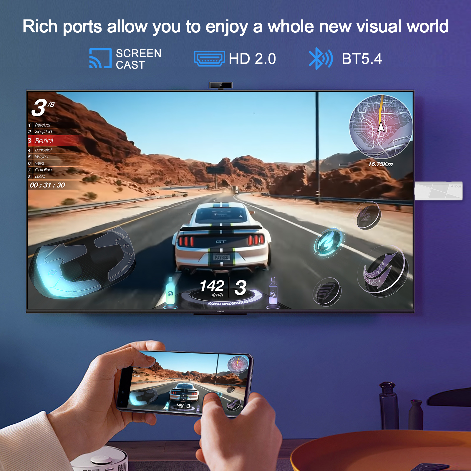 Fire TV Stick style media player for TV