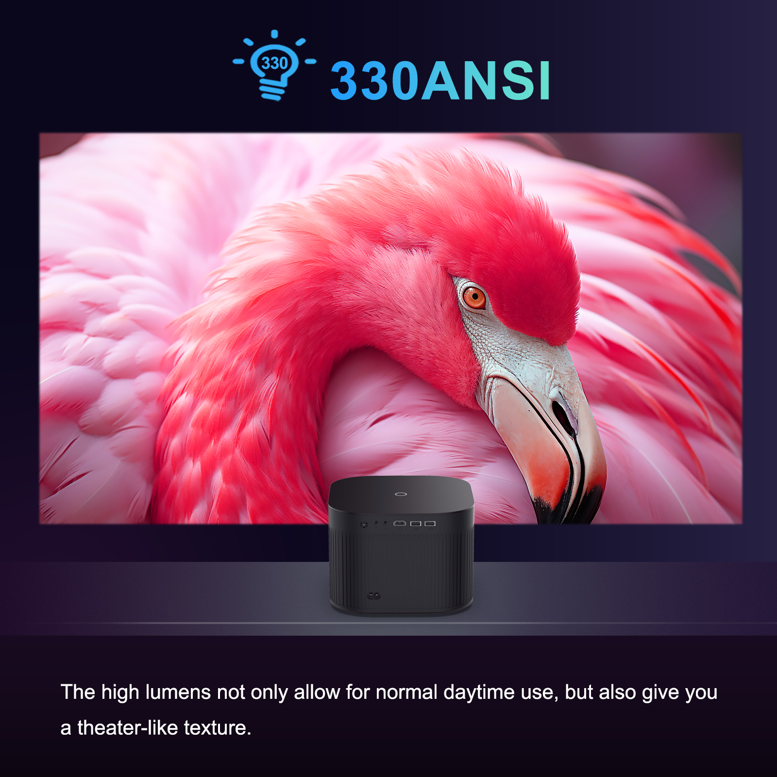 projector with auto keystone