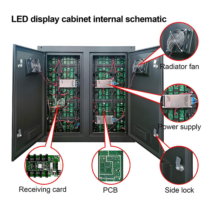 Outdoor Full Color LED Display Screen – High Brightness Iron Cabinet for Advertising