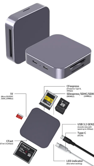 SS7401: 4-IN-1 High Speed Card Reader