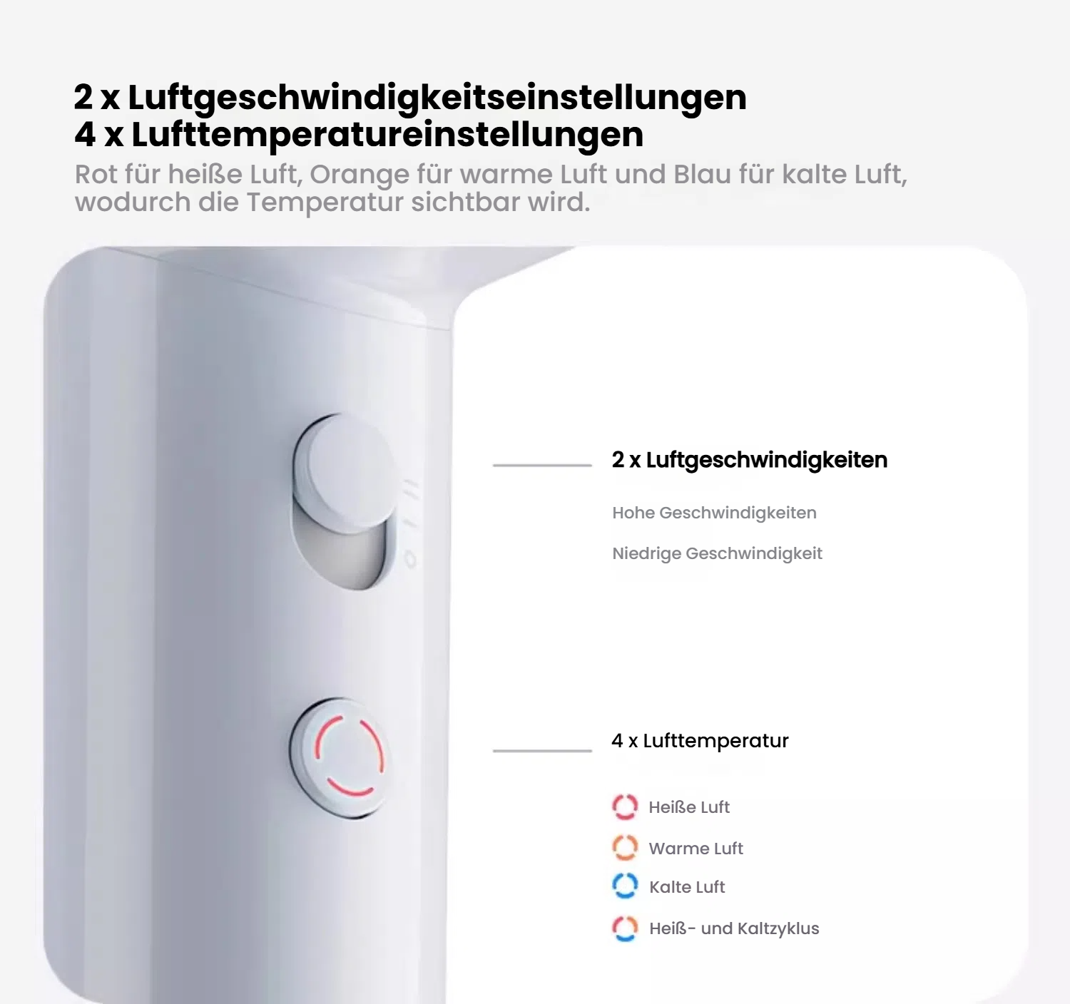 Laifen SE Lite Haartrockner, negativer Ionen-Haarföhn mit 100000 U/min bürstenloser Motor für schnelles Trocknen, leiser Hochgeschwindigkeits-Haartrockner, für zuhause und auf Reisen(Weiß)