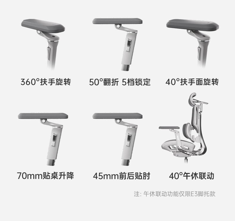 Hbada E3 Pro Ergonomic Office Chair with 3-Zone Dynamic Lumbar Support, 4D Adjustable Headrest, 6D Adjustable Armrests, Desk Chair with Footrest