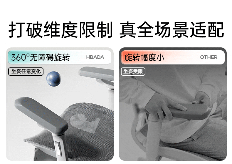 Hbada E3 Pro Ergonomic Office Chair with 3-Zone Dynamic Lumbar Support, 4D Adjustable Headrest, 6D Adjustable Armrests, Desk Chair with Footrest