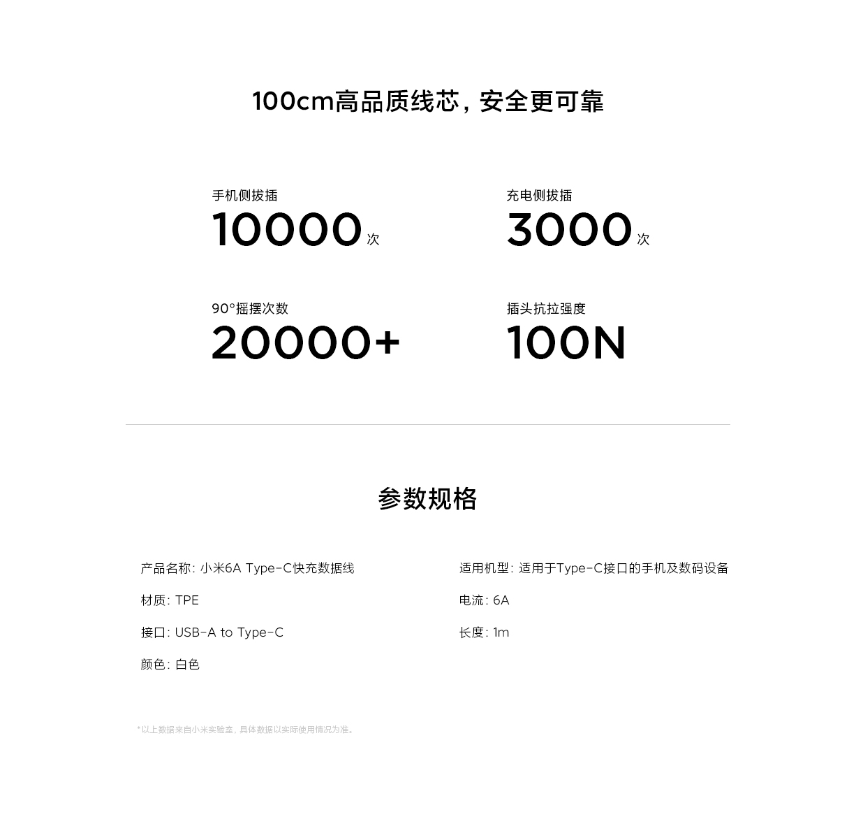 Xiaomi 6A USB Type C Kabel 1m