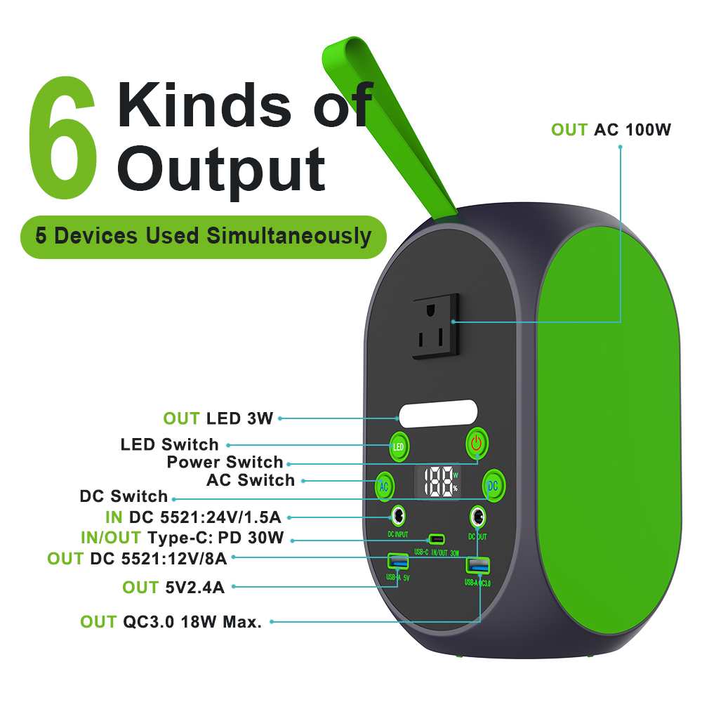 YABO Fast Charger Rechargeable DC Charging Supply Power Station 110V 220V Portable Power Bank 100W 120W