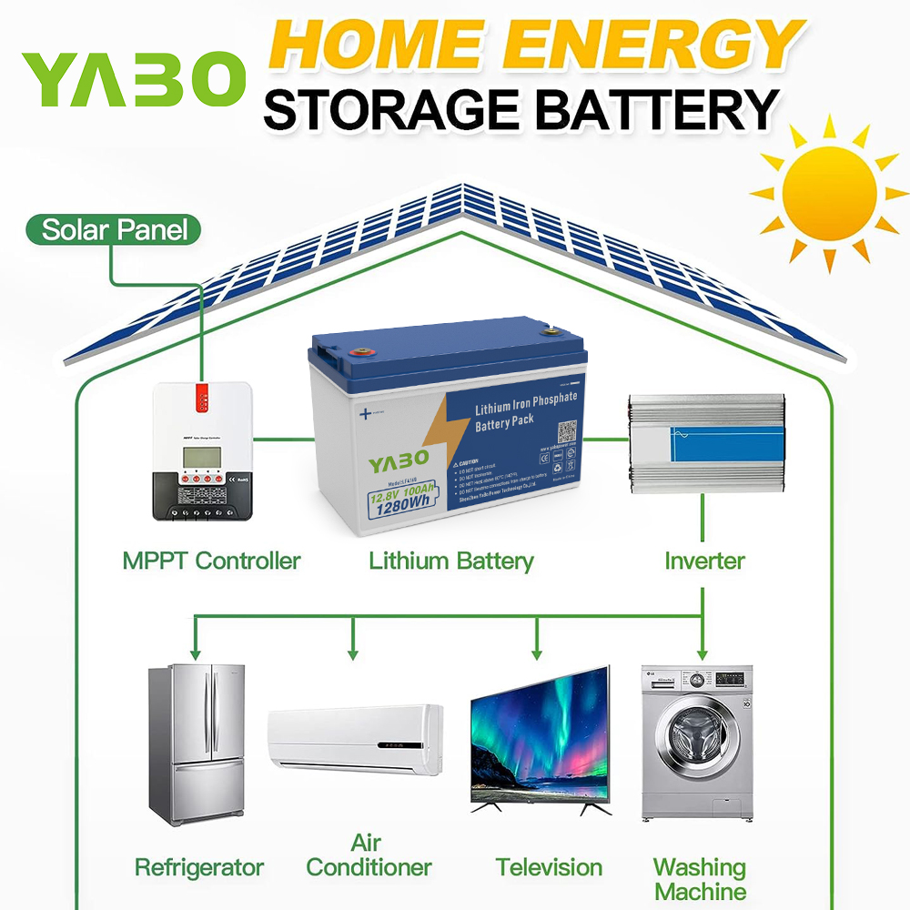 YABO 12V 100Ah LiFePO4 Battery for Off Grid Solar Power Systems RV Camper Van Marine and Outdoor Backup Power Applications