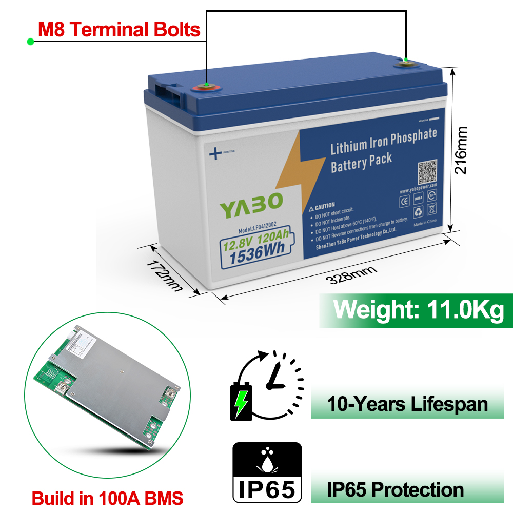 YABO 12V 120Ah Rechargeable LiFePO4 Battery for RV Marine Camping Solar Storage Inverter Backup and Off Grid Energy Systems
