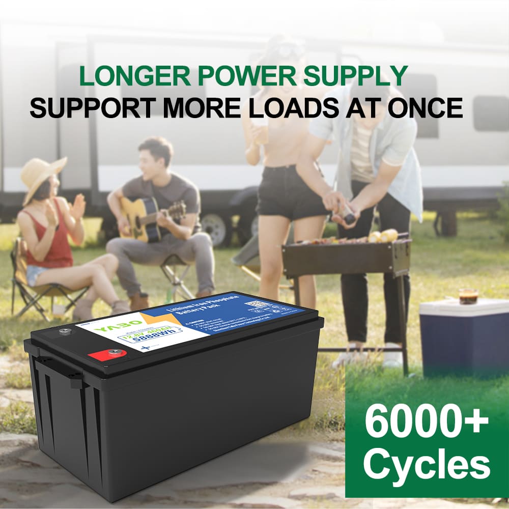 YABO 12V 460Ah LiFePO4 Batterij met Plastic Behuizing voor Huisopslag