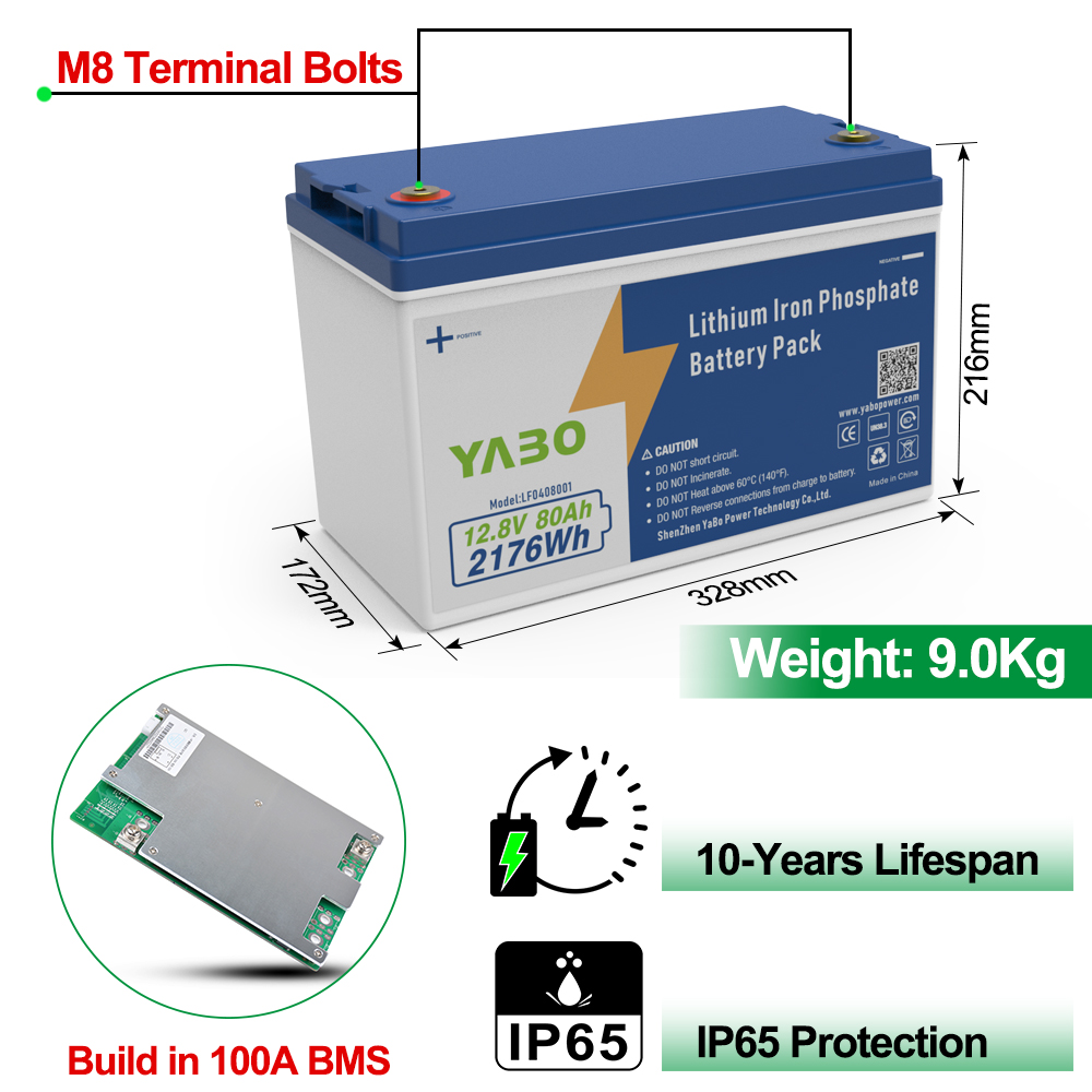 YABO 12V 80Ah LiFePO4 Battery Rechargeable Deep Cycle Power Pack for Solar System Off Grid Backup RV Marine Camping Use