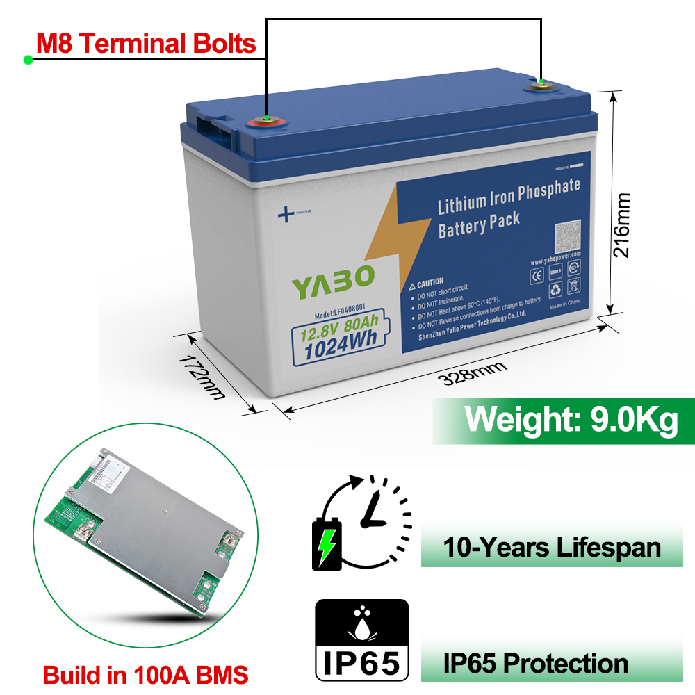 YABO 12V 80Ah LiFePO4 Battery Rechargeable Deep Cycle Power Pack for Solar System Off Grid Backup RV Marine Camping Use