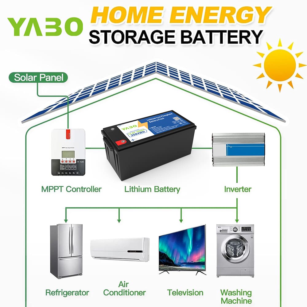 YABO Visoka zmogljivost 12V 280Ah LiFePO4 sončna rezervna baterija za UPS