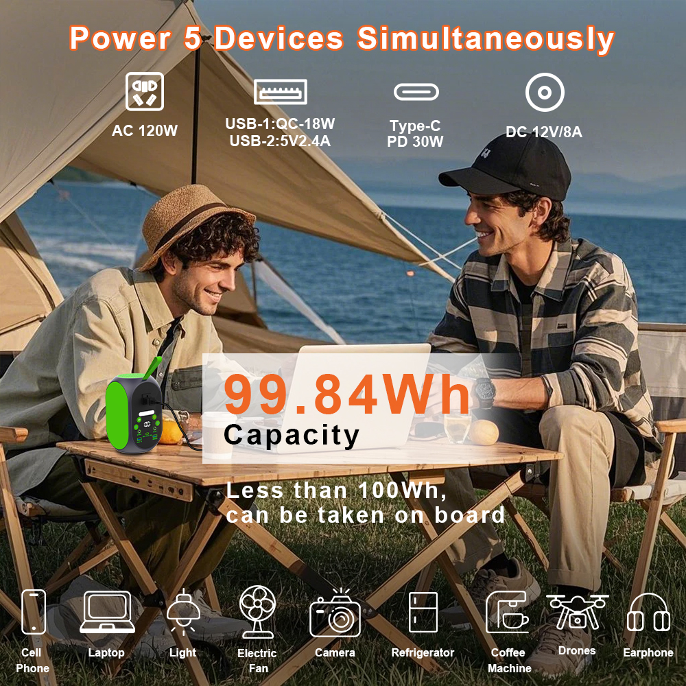 YABO Fast Charger Rechargeable DC Charging Supply Power Station 110V 220V Portable Power Bank 100W 120W