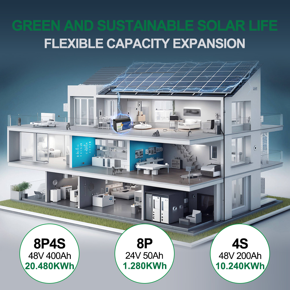 YABO 25.6V 50Ah LiFePO4 Battery for Solar & Off-Grid | 1280Wh Storage | IP65 | 6000+ Cycles