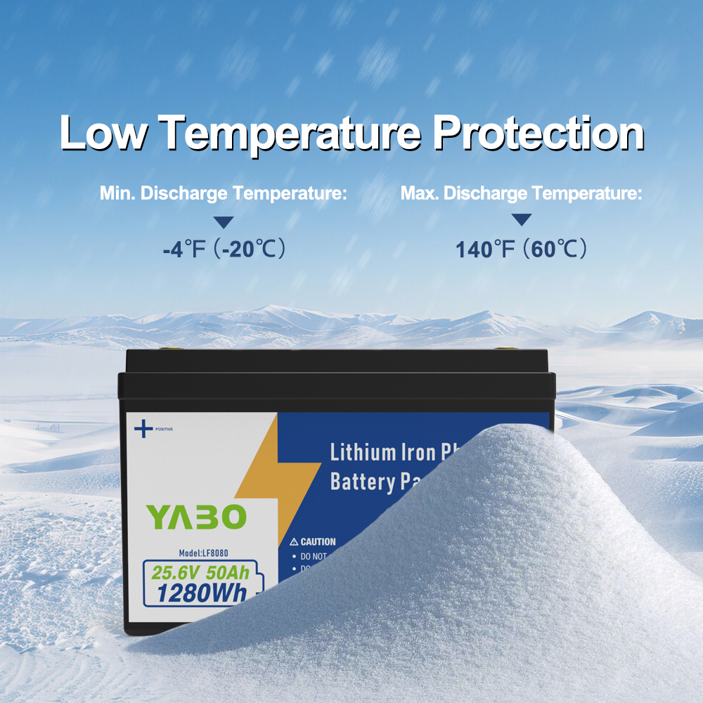 YABO 24V 50Ah LiFePO4 Deep Cycle Lithium Battery for Home Solar Energy Storage RVs Boats and Emergency Backup Power Systems