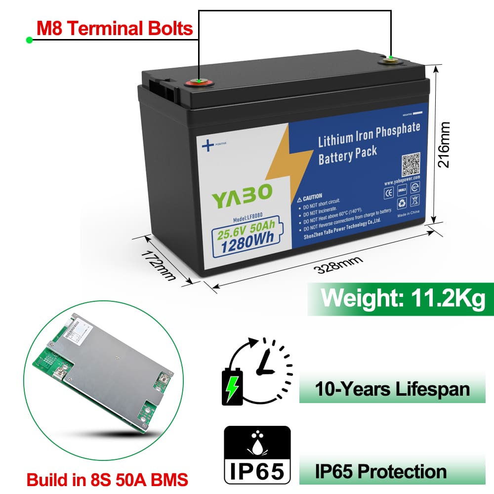 YABO 24V 50Ah LiFePO4 Deep Cycle Lithium Battery for Home Solar Energy Storage RVs Boats and Emergency Backup Power Systems