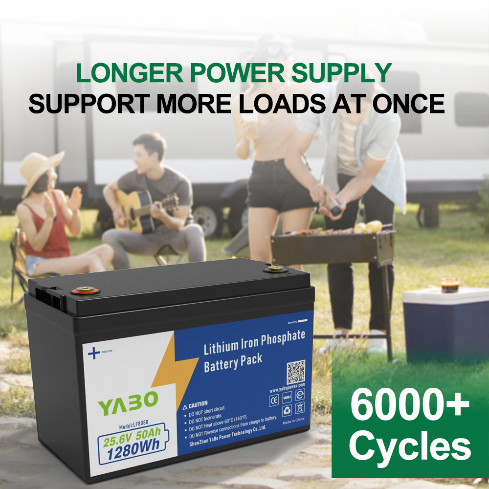 YABO 24V 50Ah LiFePO4 Deep Cycle Lithium Battery for Home Solar Energy Storage RVs Boats and Emergency Backup Power Systems