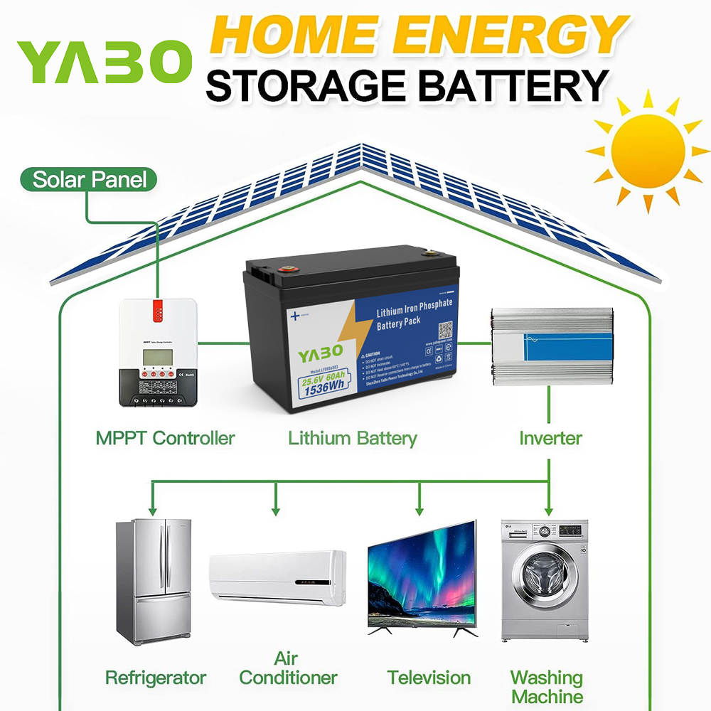 YABO 25.6V 60Ah LiFePO4 Battery | 1536Wh Solar Energy Storage | IP65 | 6000+ Cycles