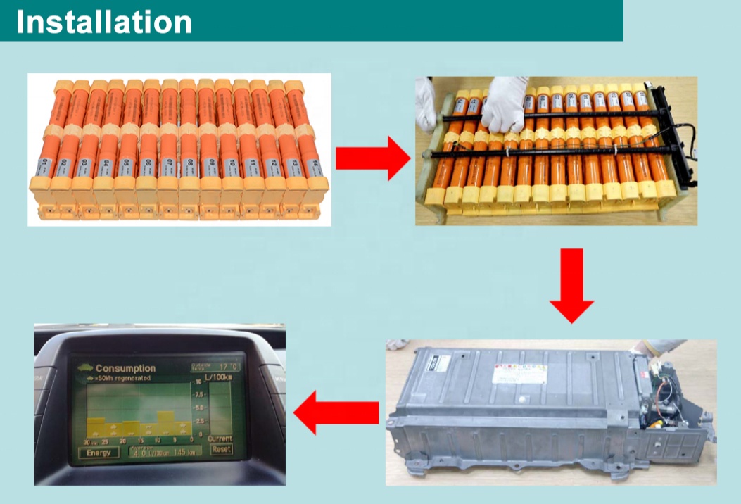14.4V 6.5Ah Ni-MH Hybrid Battery Module Replacement for Toyota Prius Lexus Camry Corolla Yaris Aqua Auris