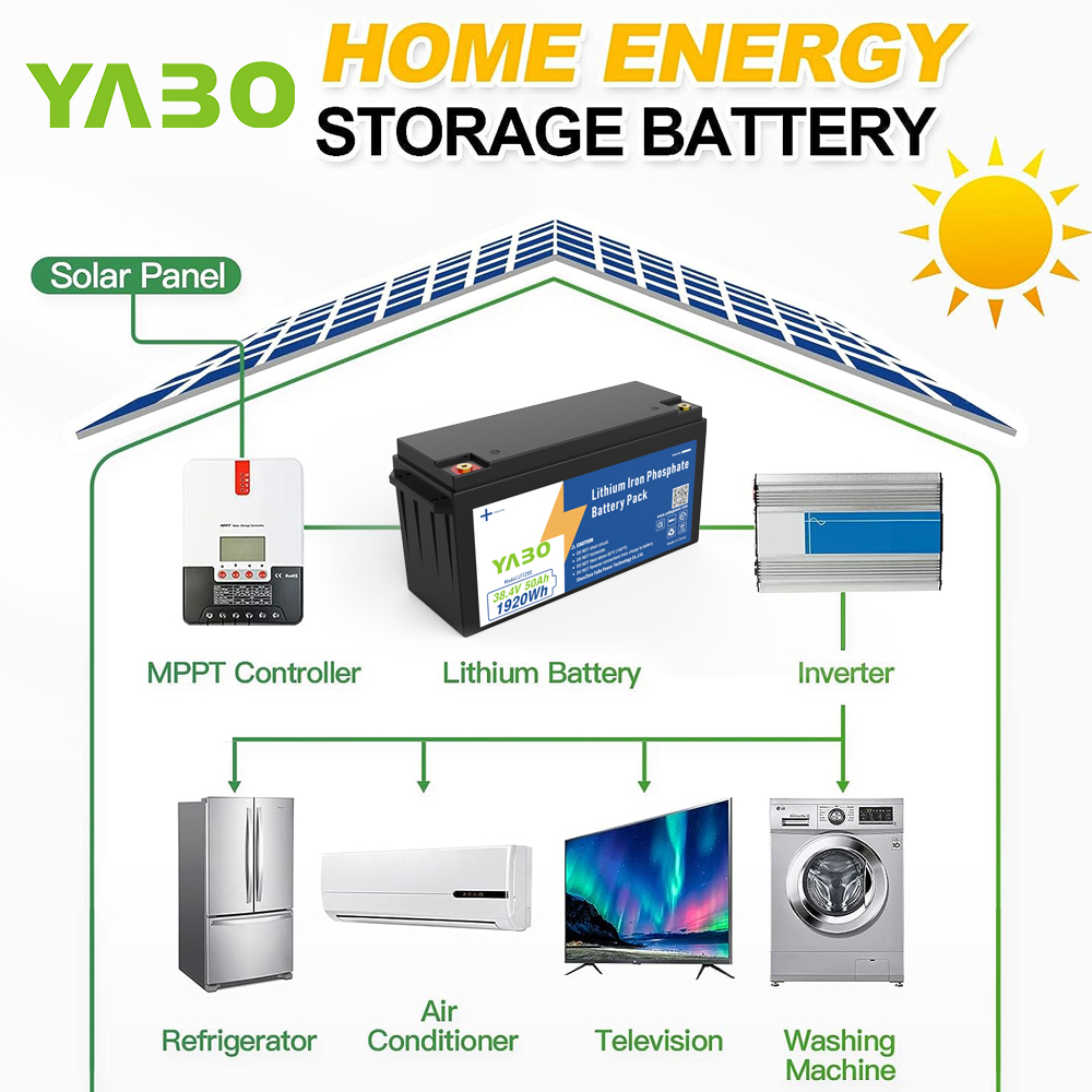 YABO 36V 50Ah LiFePO4 Lithium Iron Phosphate Battery Pack | 1920Wh Rechargeable Battery for Solar, RV, Marine, Home Storage