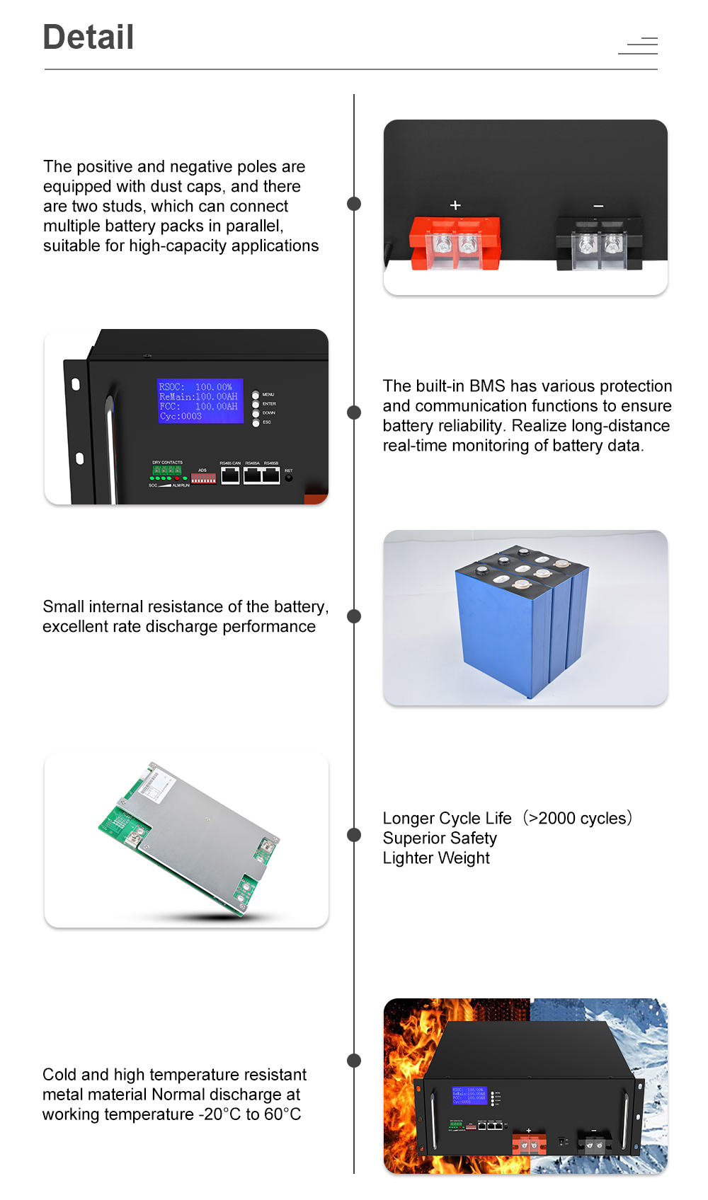 YABO 48V 100Ah LiFePO4 Rack Battery with High Efficiency and Low Loss